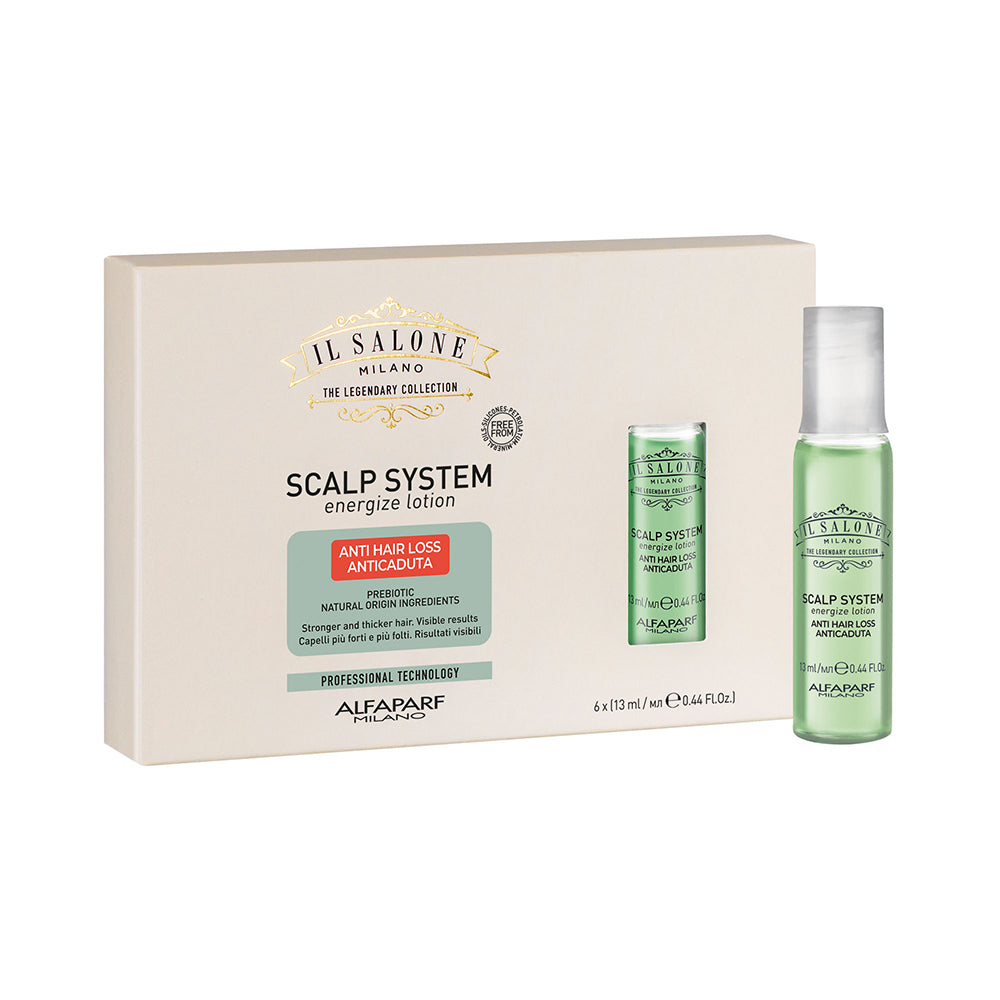 IL Salone Scalp System Energize Lotion Anti Hair Loss Ampules