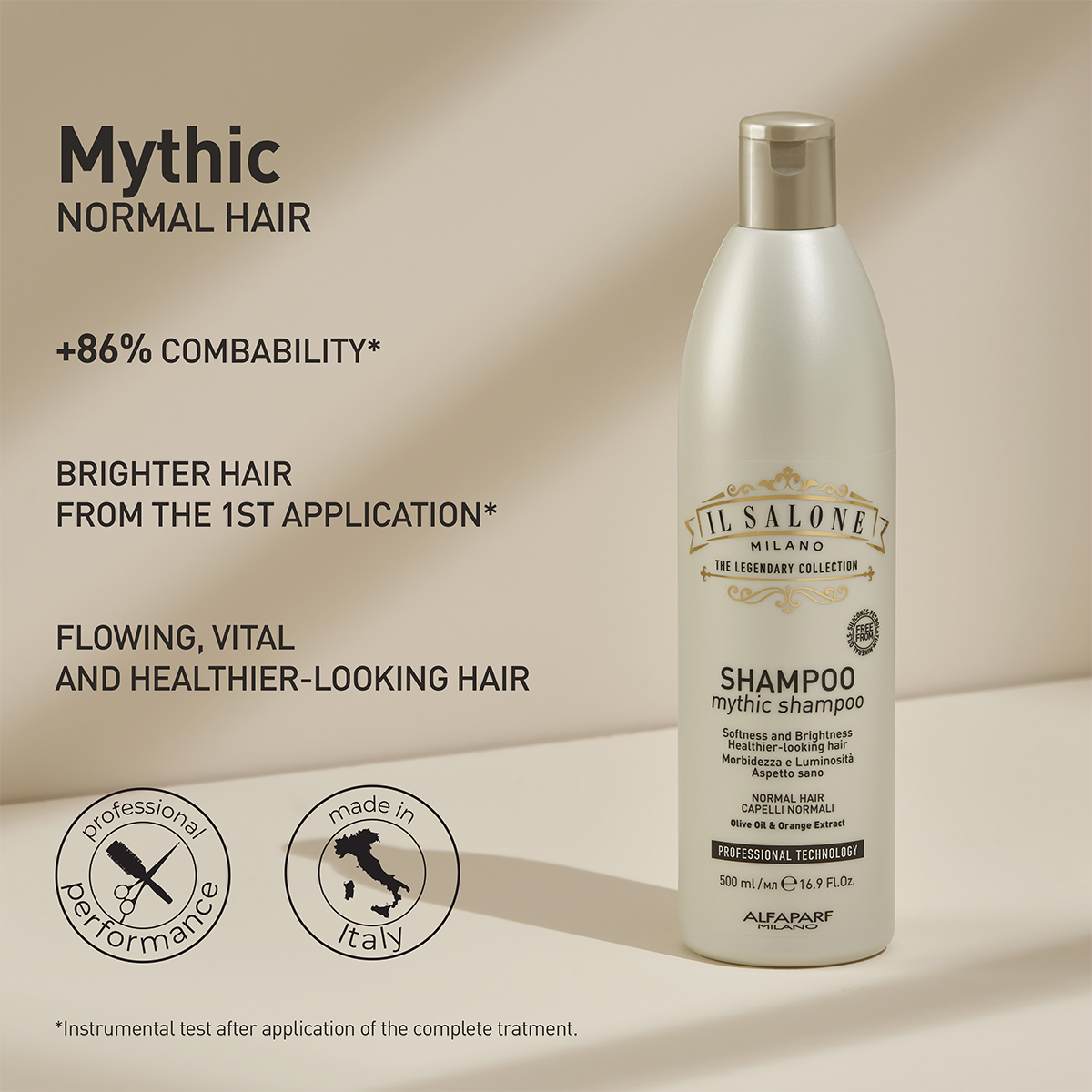 IL Salone Shampoo with Protein for Normal to Dry Hair