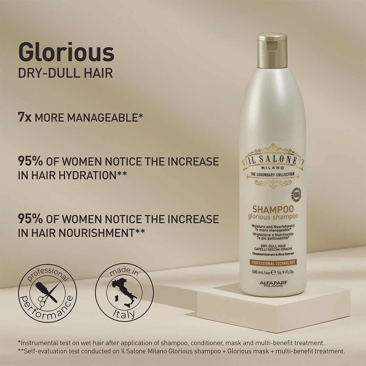 IL Salone Shampoo With Protein For Dry & Damaged Hair